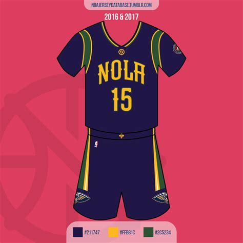 nba jerseys database|nba jerseys list.